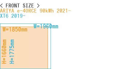 #ARIYA e-4ORCE 90kWh 2021- + XT6 2019-